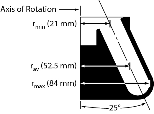 364610-F0650 Fixed-Angle Rotor_1