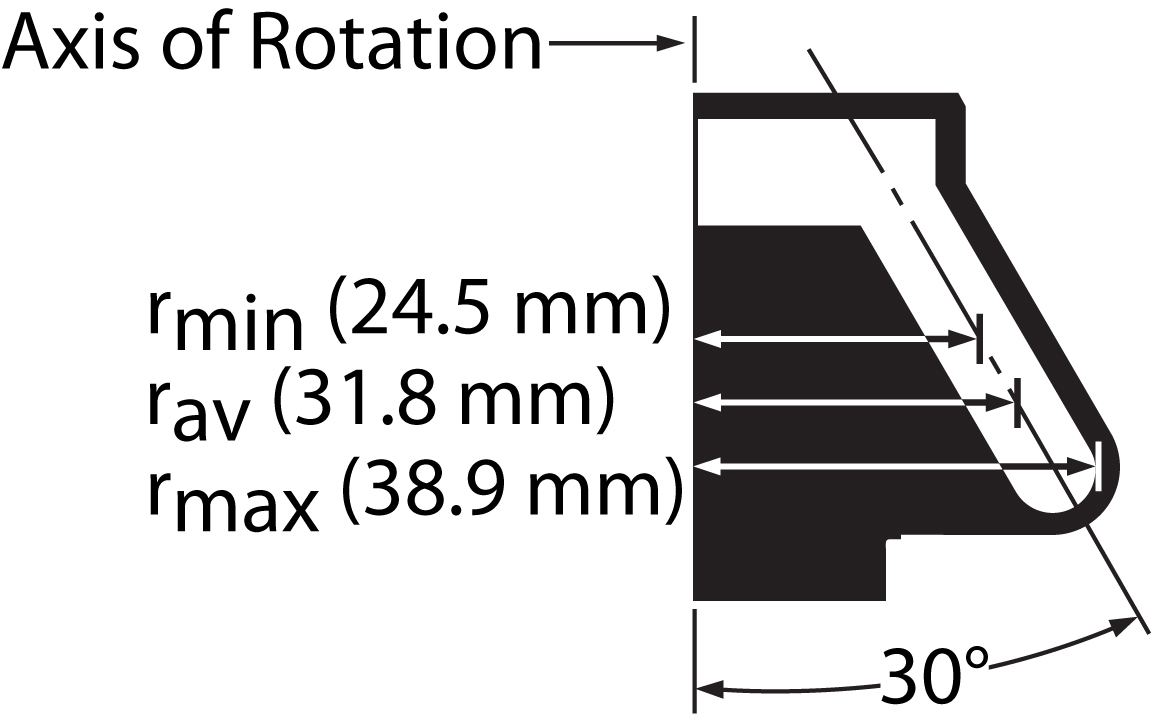 362224-TLA-120.1 Fixed-Angle Rotor_1